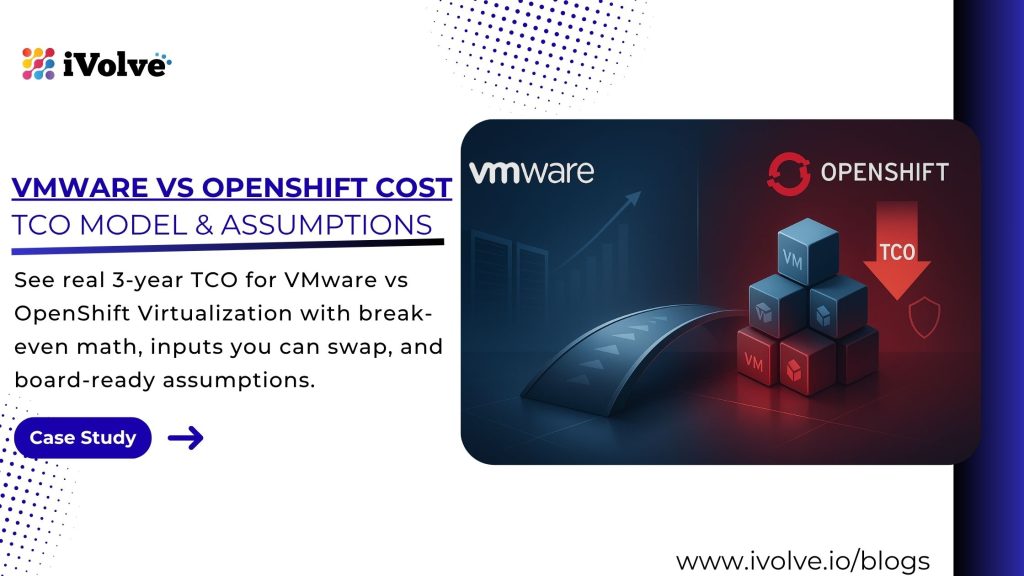 Enterprise banner comparing VMware and OpenShift TCO with abstract data center elements, charts indicating rising vs. falling costs, and unified VMs-plus-containers platform visuals