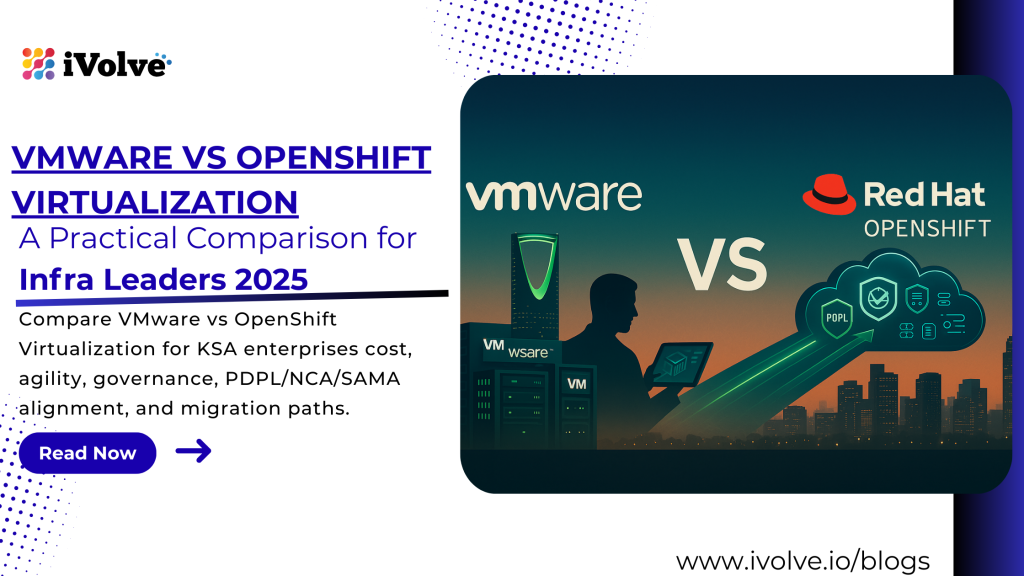 VMware to OpenShift comparison